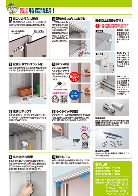 商品詳細画像